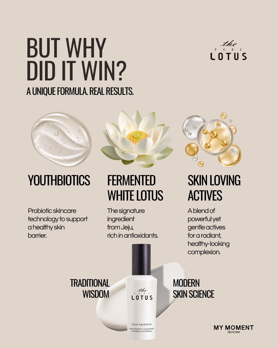The Pure Lotus Probiotic Concentrate